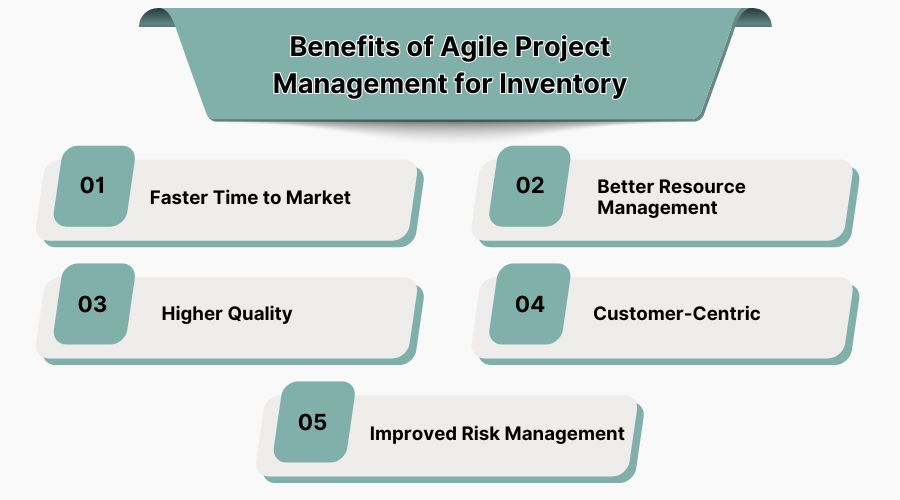 Benefits of Agile Project Management for Inventory